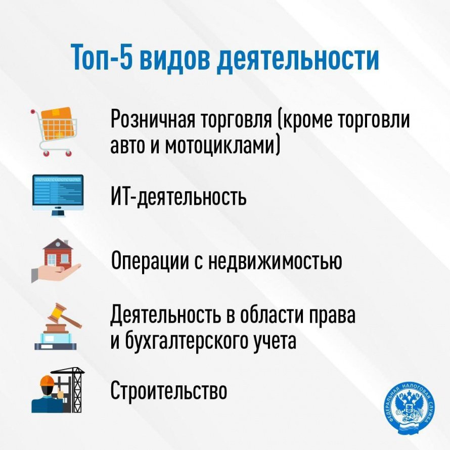 Информационное сообщение отдела работы с налогоплательщиками УФНС России по Иркутской области