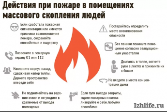 Меры пожарной безопасности при  посещении кинозалов, домов культуры, библиотек, спортивных секций, кортов