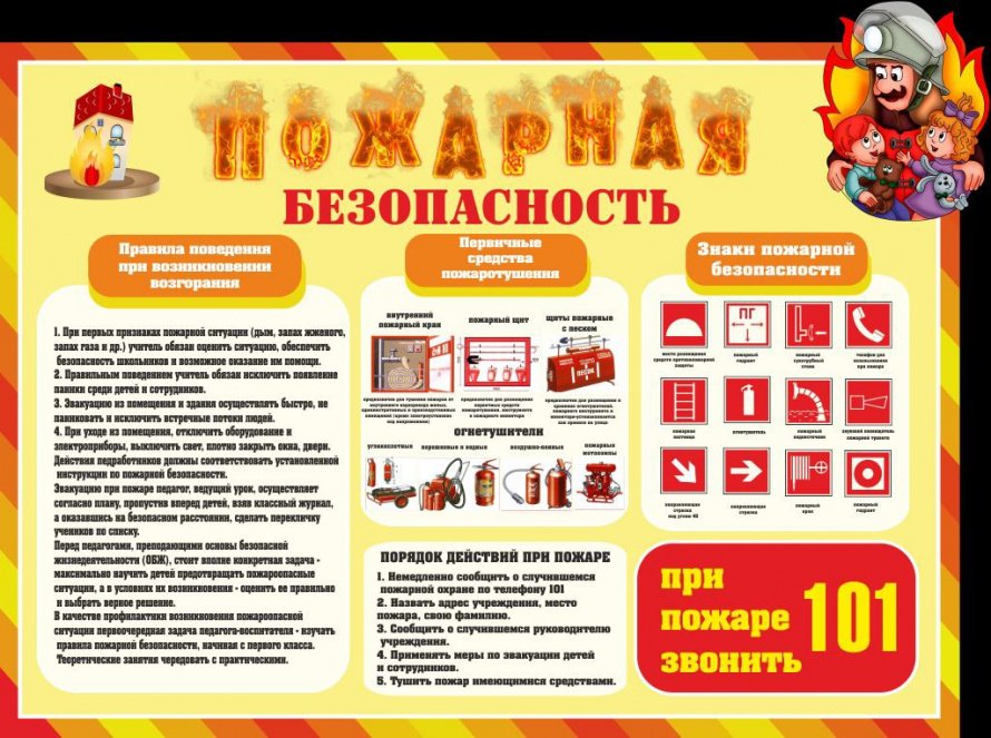 Памятка "Пожарная безопасность"