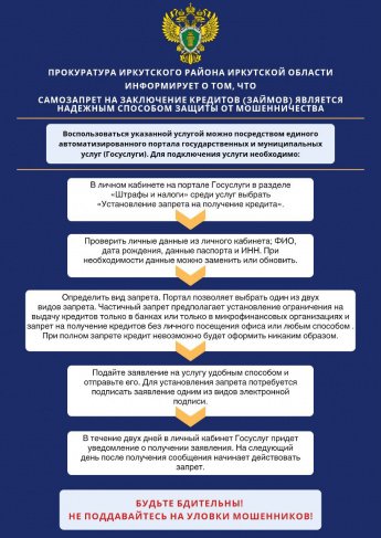 самозапрет на заключение кредитов (займов) является надежным способом защиты от мошенничества