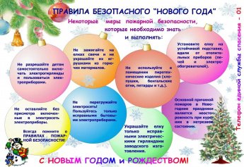 О правилах безопасности в новогодние праздники и зимние каникулы