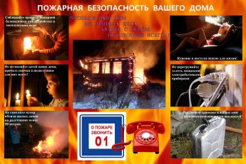 Пожарная безопасность в быту