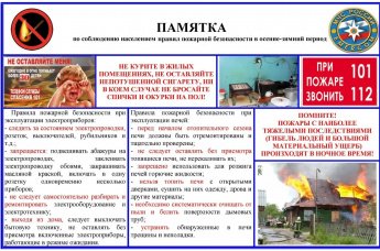 Соблюдение населением Правил пожарной безопасности в осенне-зимний период