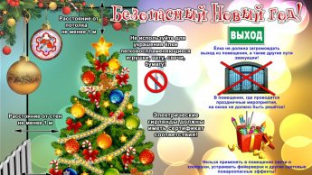 Новый год и Рождество, зимние каникулы – долгожданные праздники и дни, любимые всеми. 