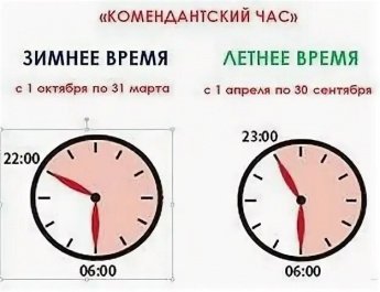 Внимание!!! Комендантский час!!!