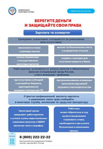 Берегите деньги и защищайте свои права