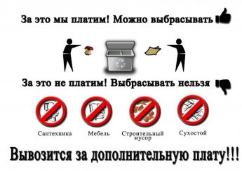За мусор мимо контейнера - штраф!!!